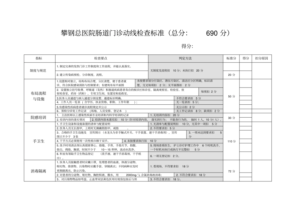 院感动线检查标准肠道门诊_第1页