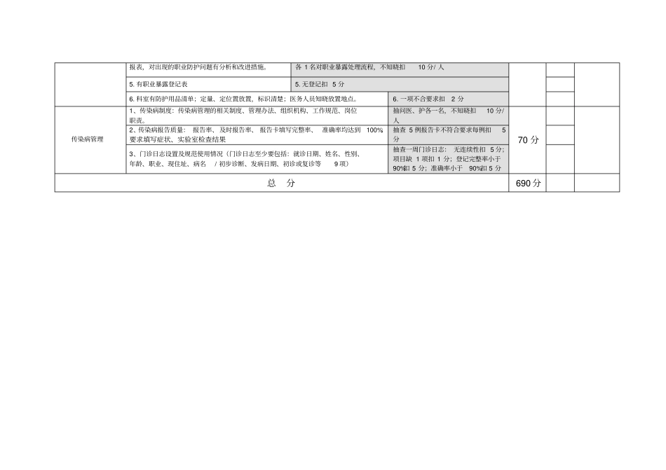 院感动线检查标准肠道门诊_第3页