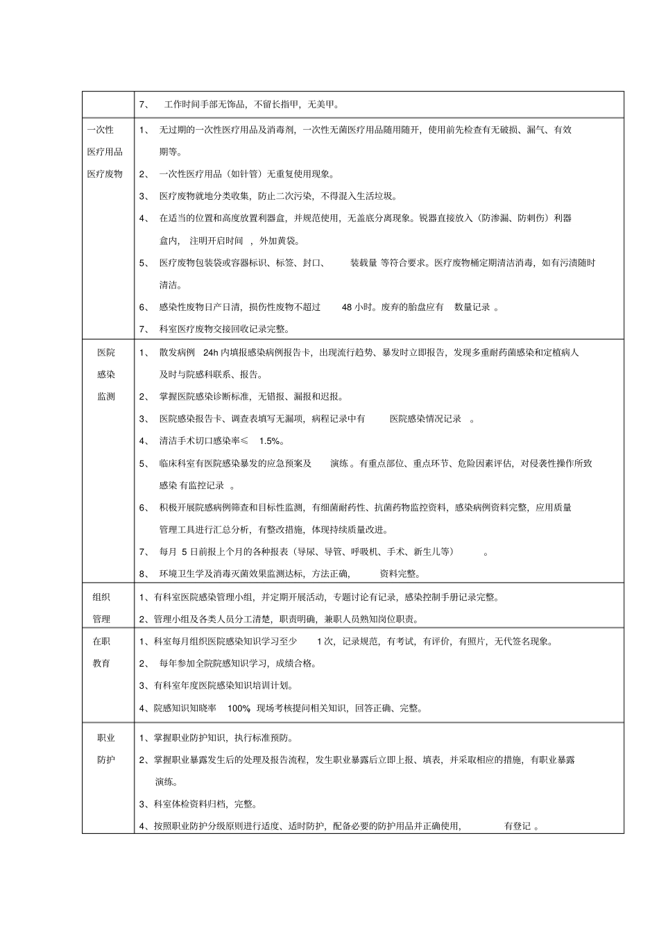 院感检查标准_第2页