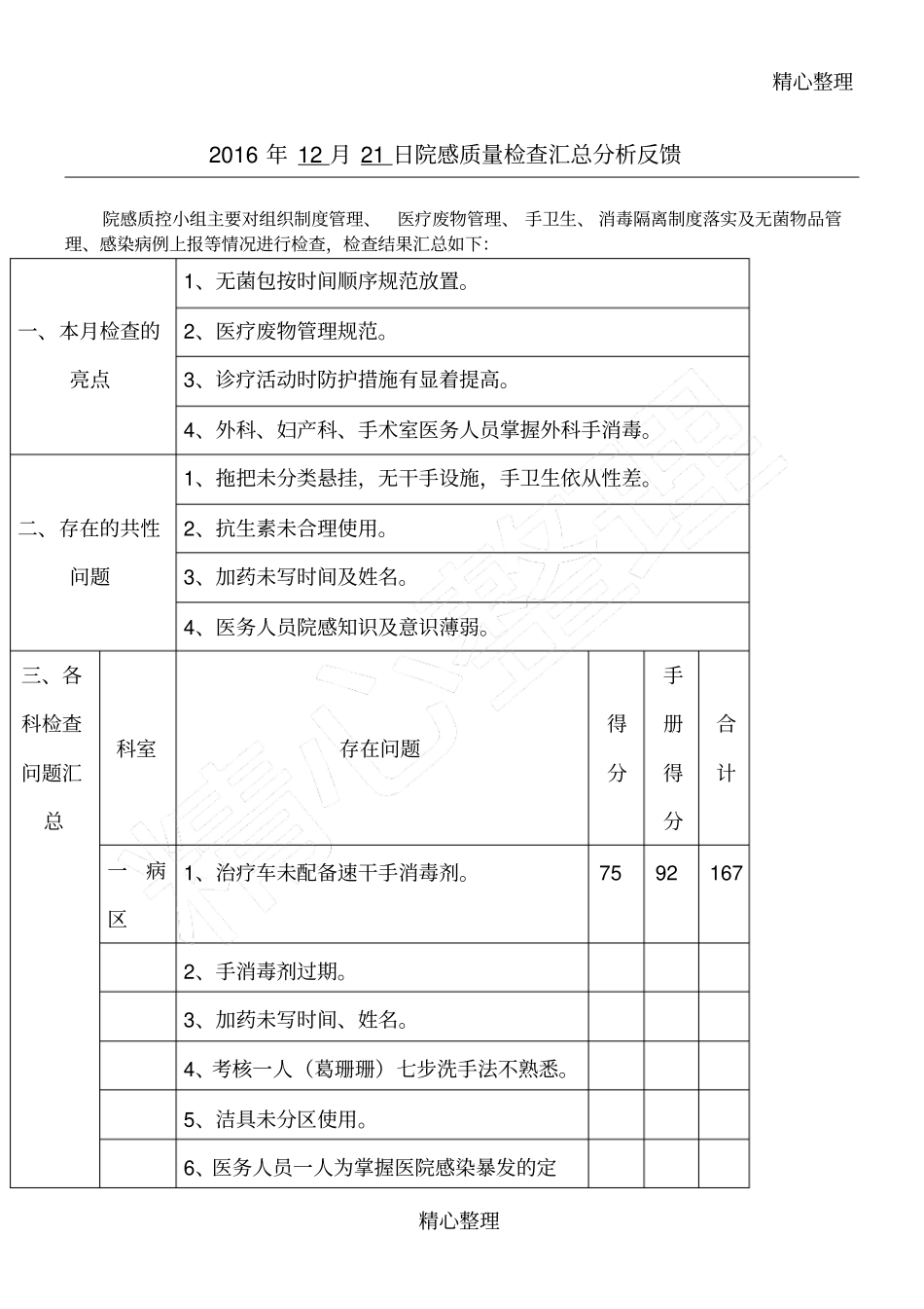 院感检查汇总分析反馈_第1页