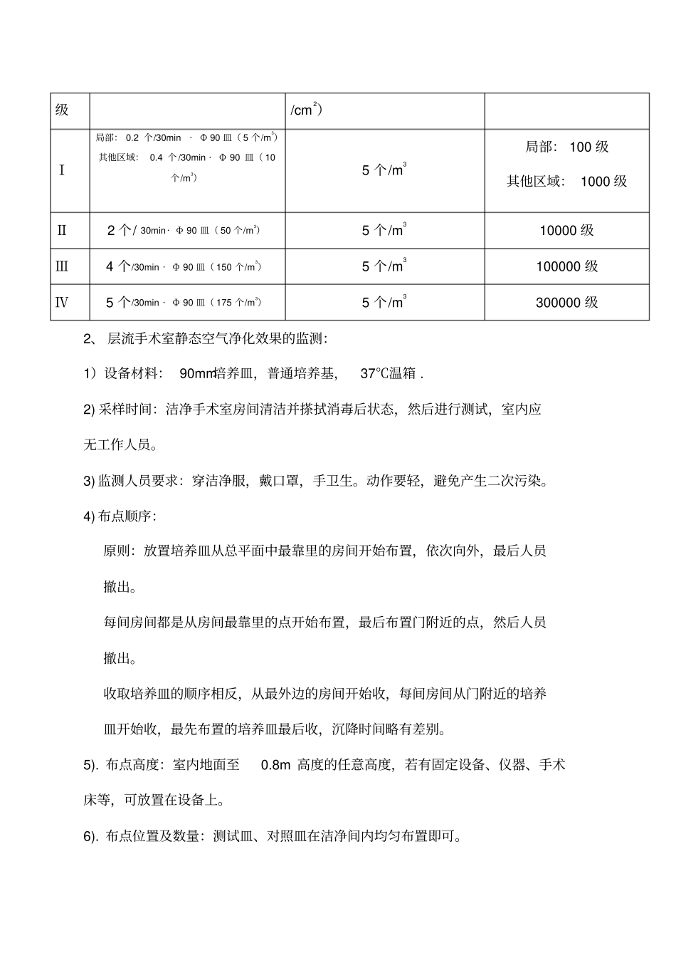 院感监测SOP_第3页