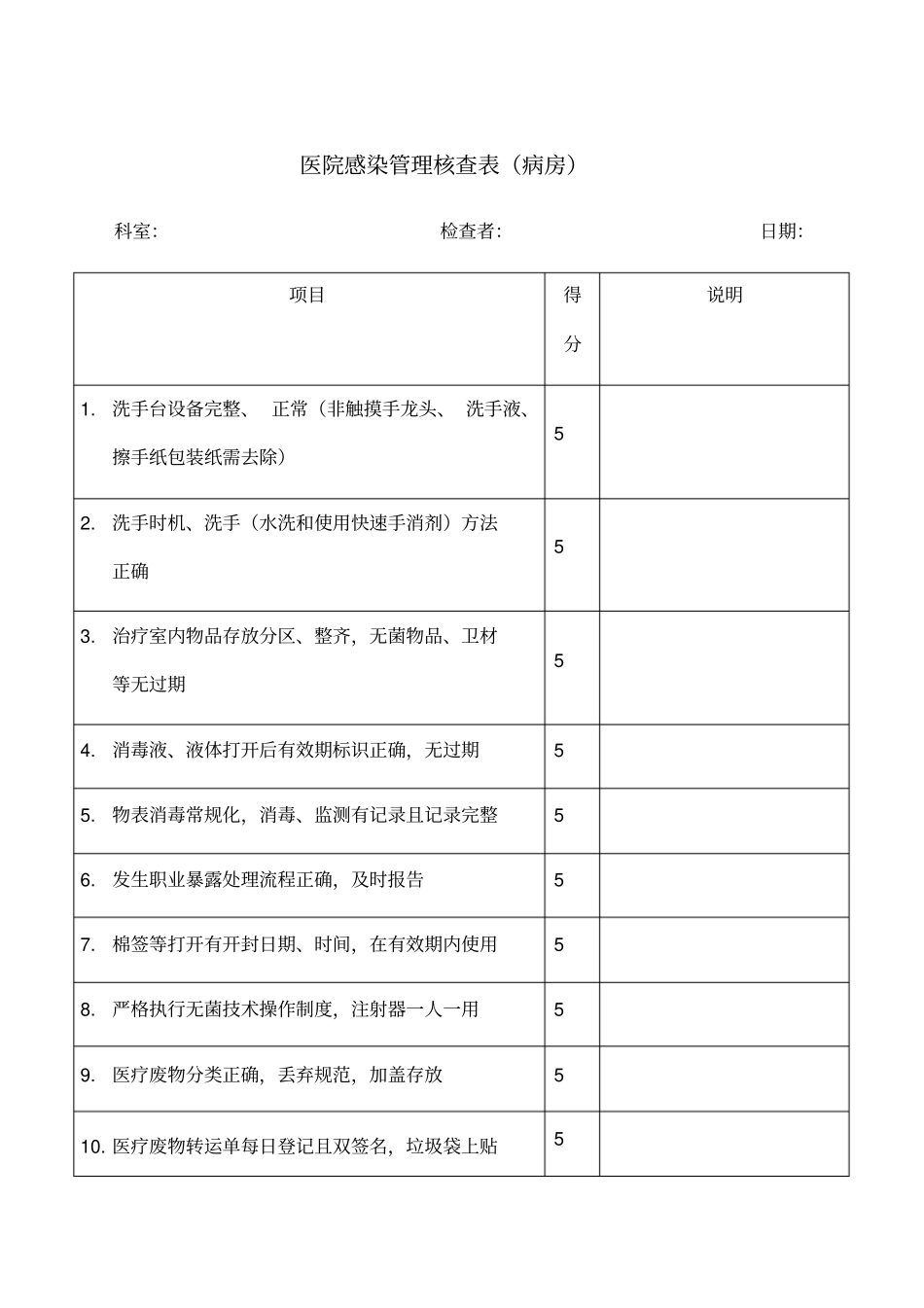 院感检查评分表_第1页