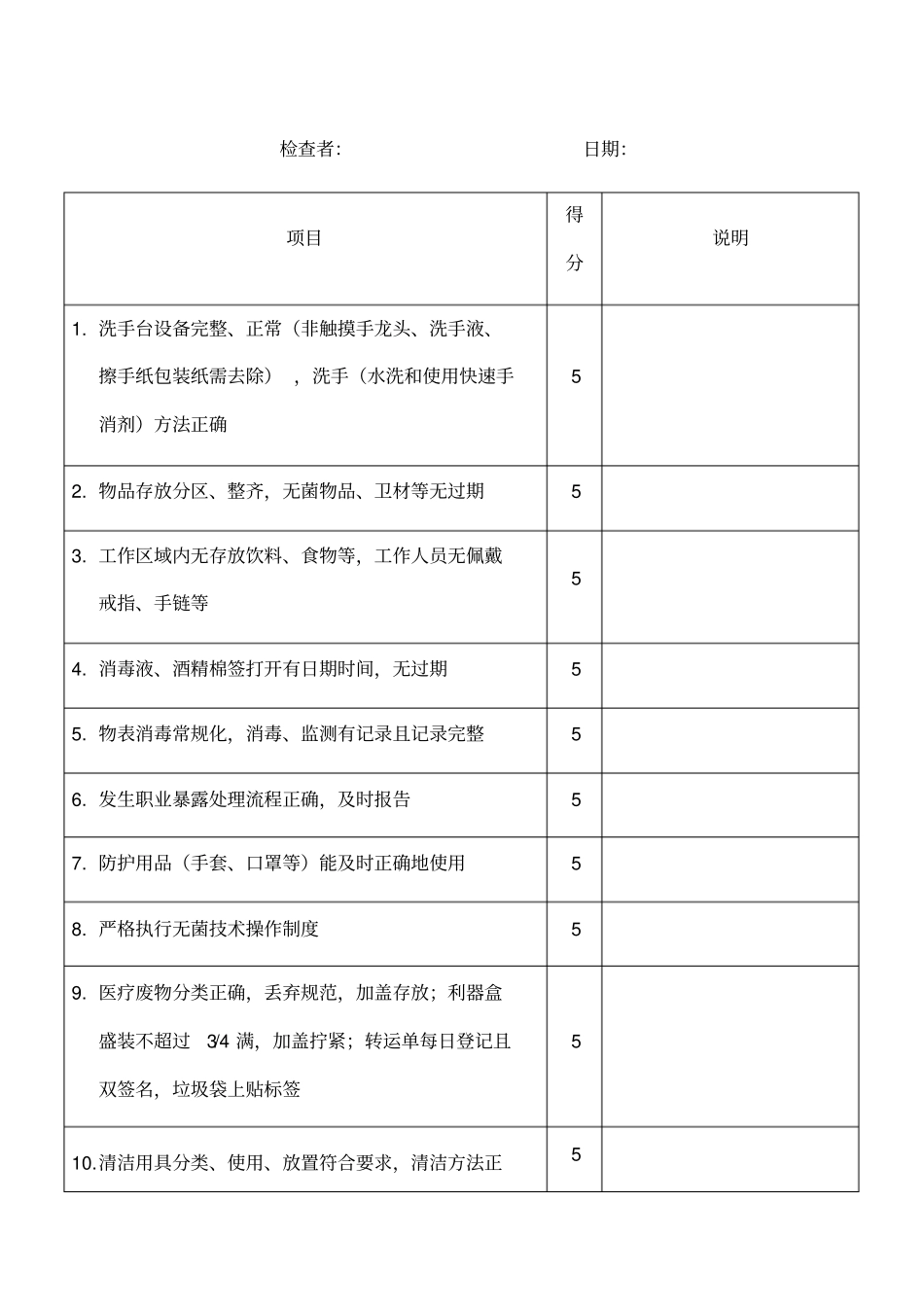 院感检查评分表_第3页