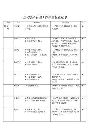 院感质量检查记录