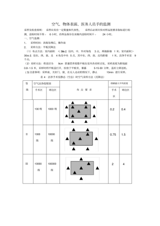 院感采样方法