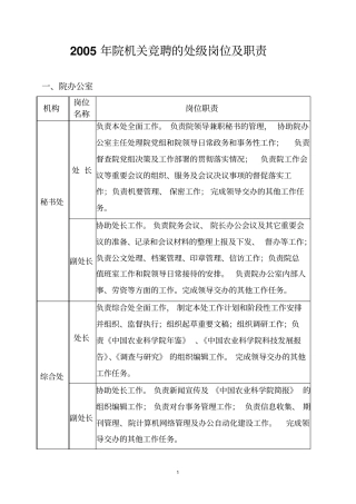 院机关竞聘的处级岗位及职责