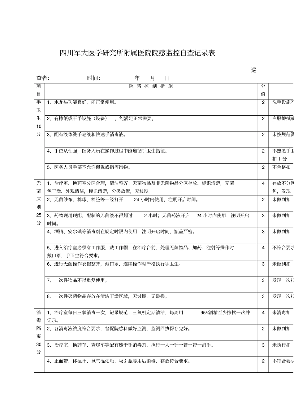院感质控检查表_第1页