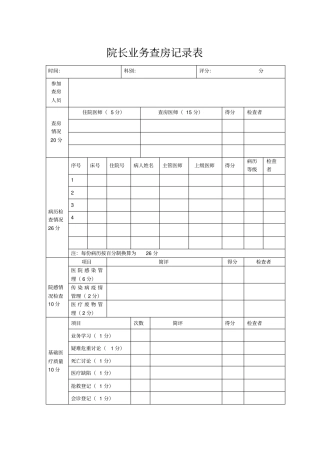院长业务查房记录表