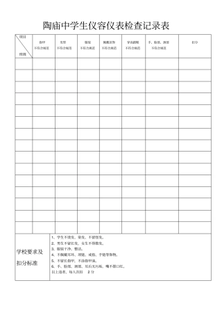 陶庙中学仪容仪表检查表