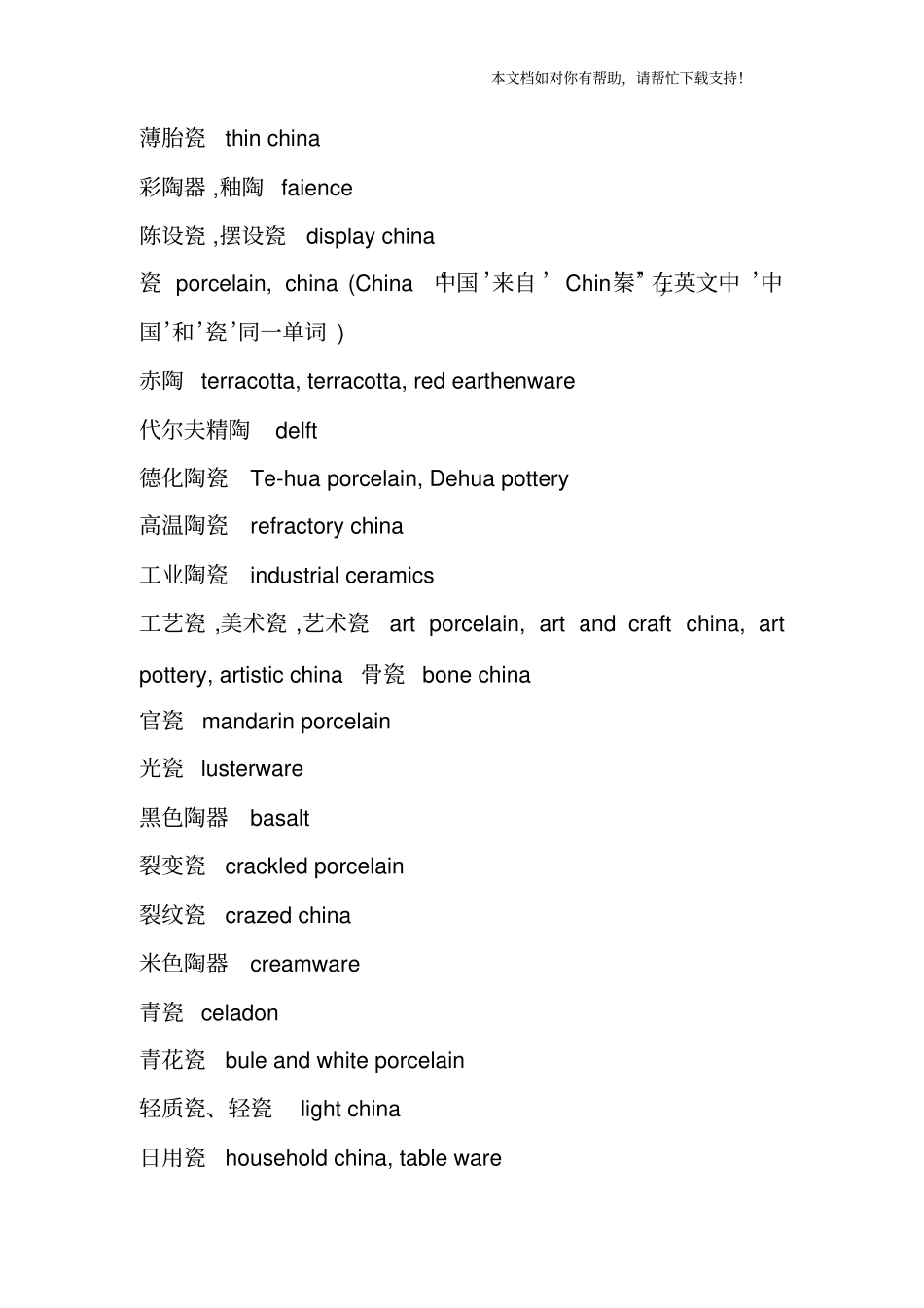 陶瓷专业英语_第3页