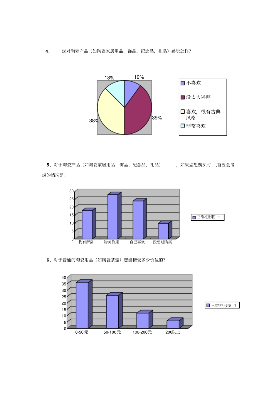 陶瓷产品场问卷调查_第2页
