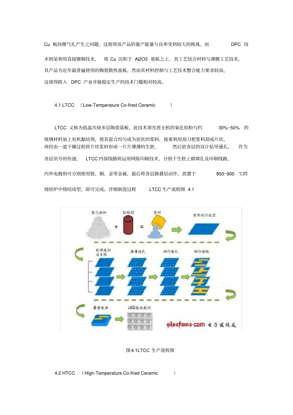 陶瓷基板的现状与发展分析_第3页