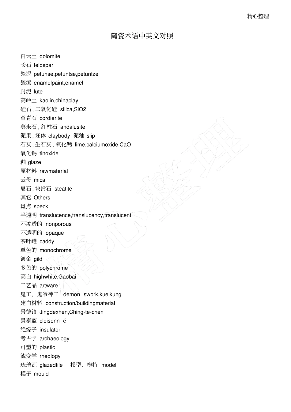 陶瓷术语中英文对照_第1页