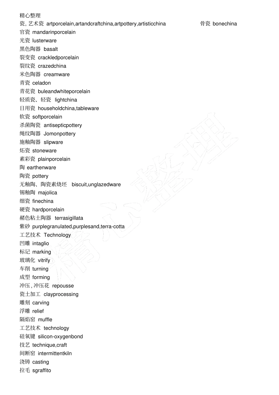 陶瓷术语中英文对照_第3页