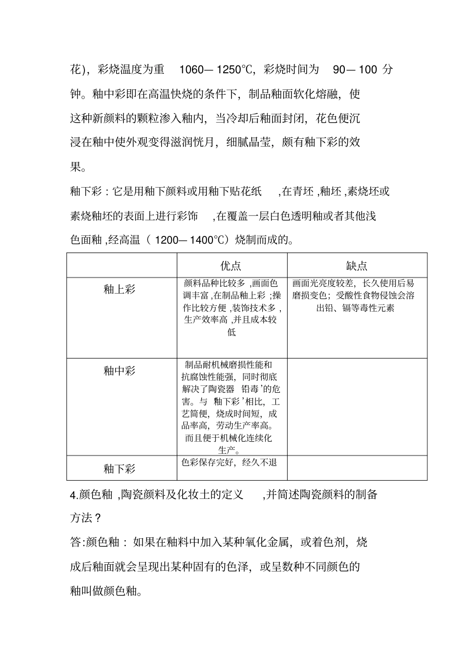 陶瓷装饰材料_第2页