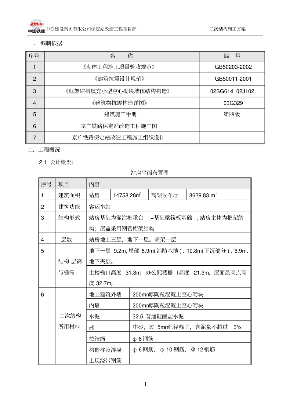 陶粒混凝土小型空心砌块二次结构施工方案_第1页