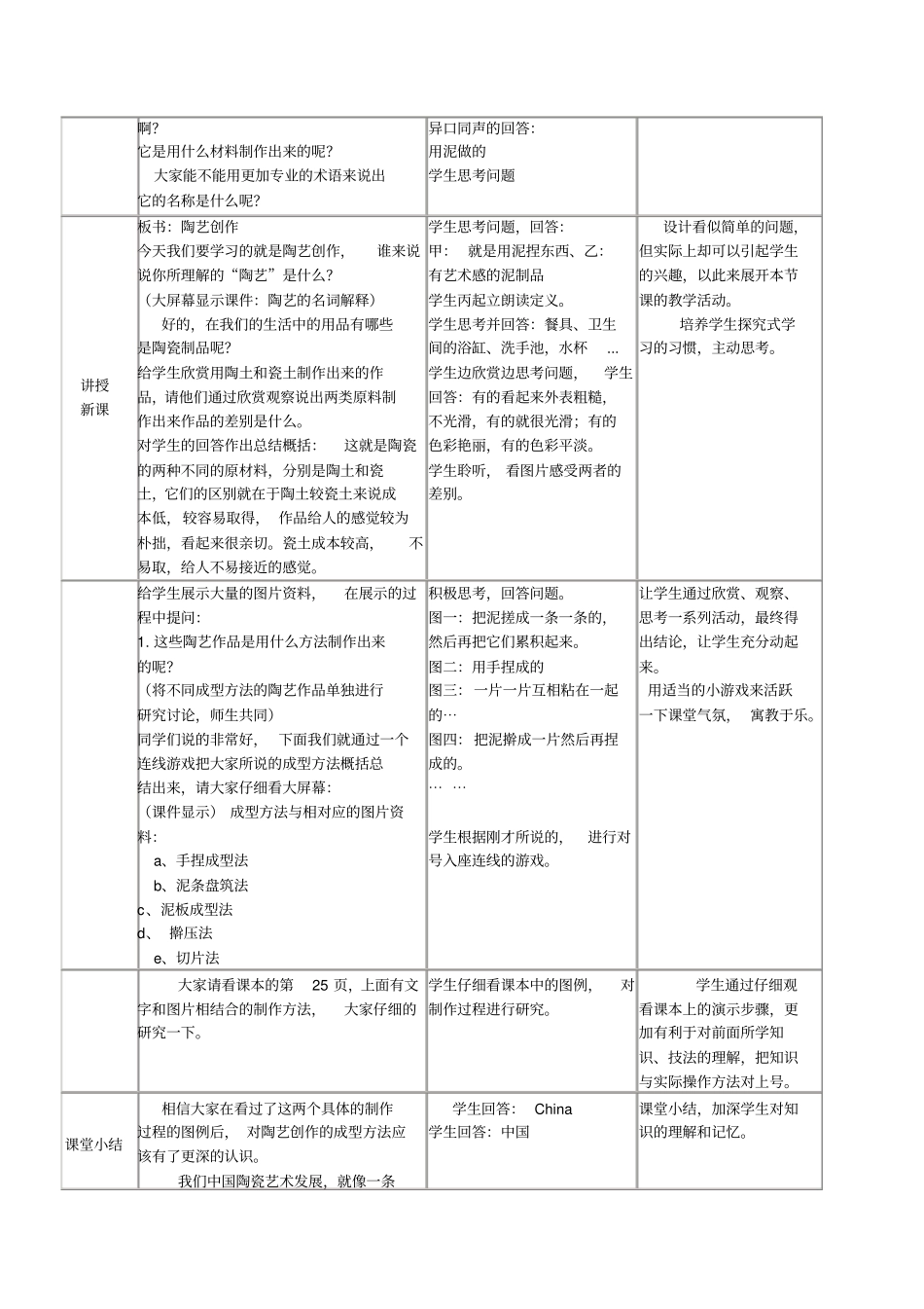 陶艺创作教学设计_第2页