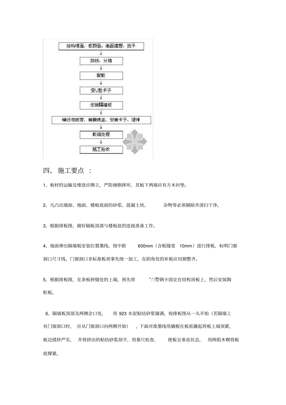 陶粒轻质隔墙板施工方案_第2页