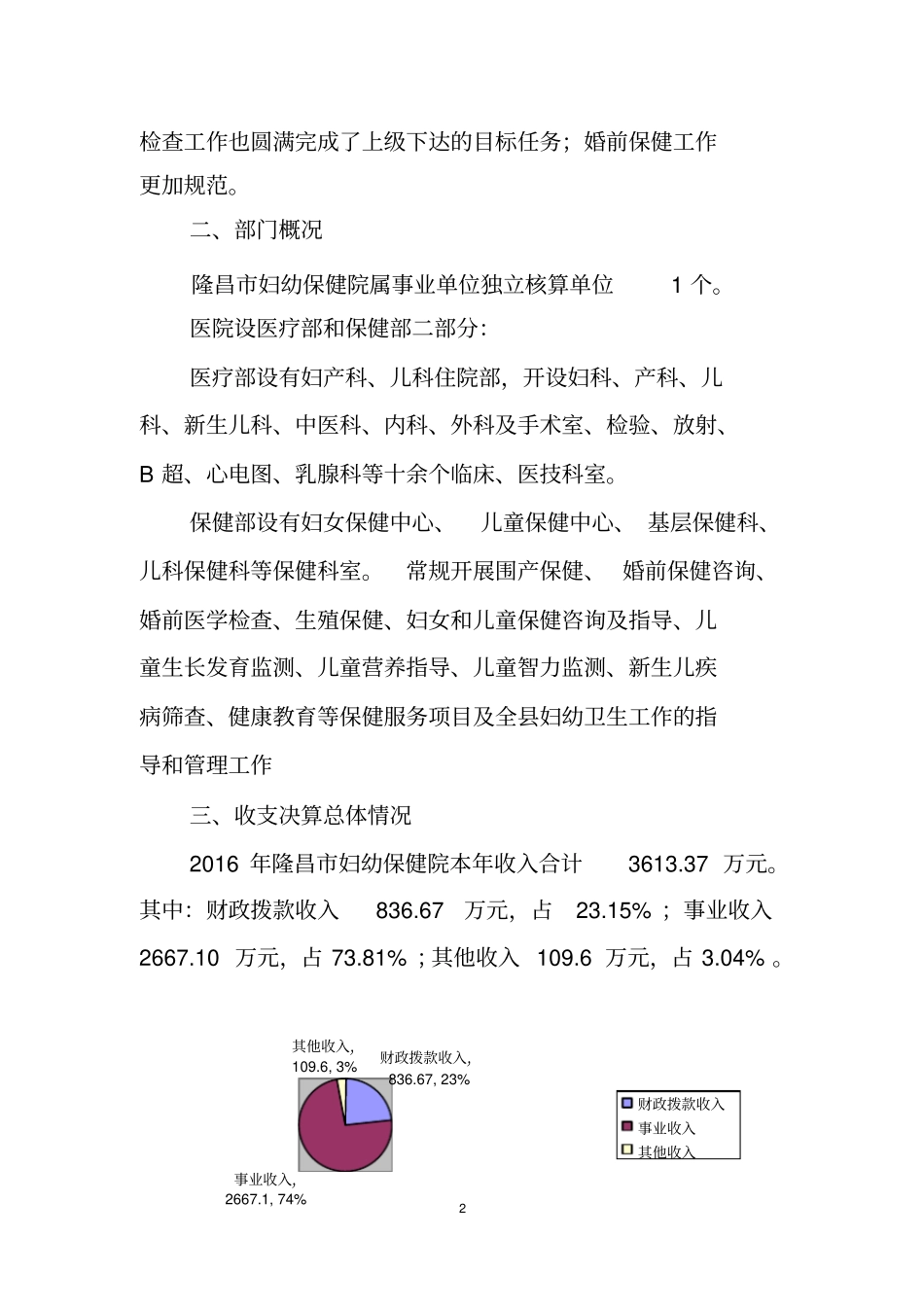 隆昌妇幼保健院_第2页