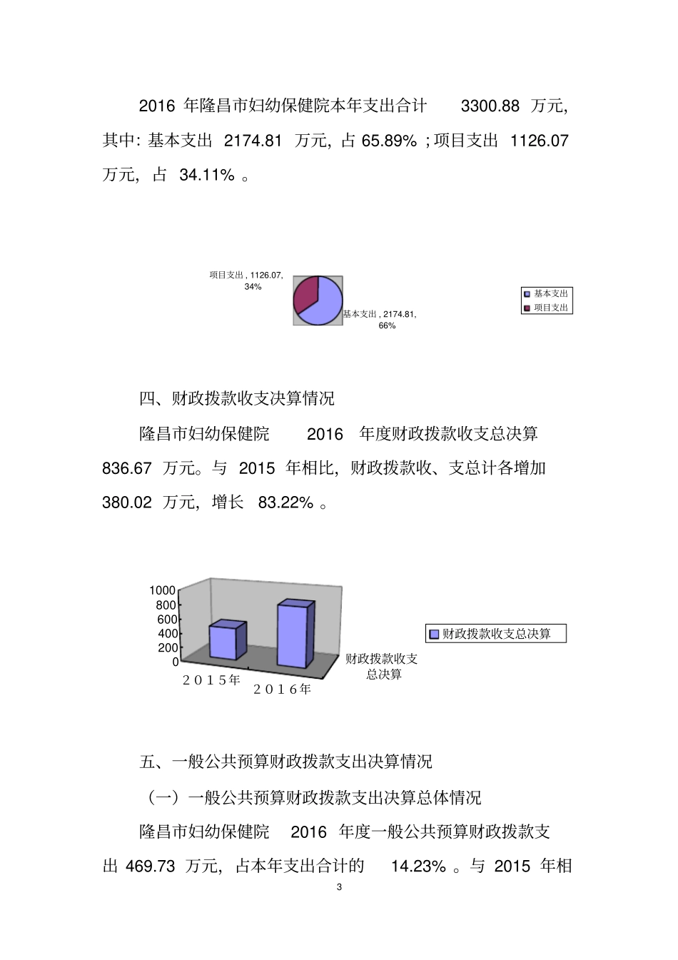 隆昌妇幼保健院_第3页