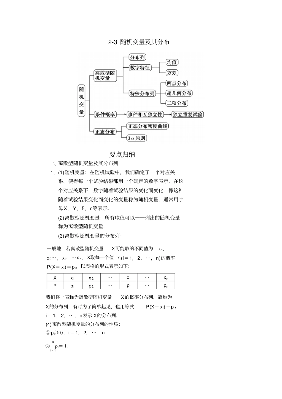 随机变量及其分布知识点总结典型例题_第1页