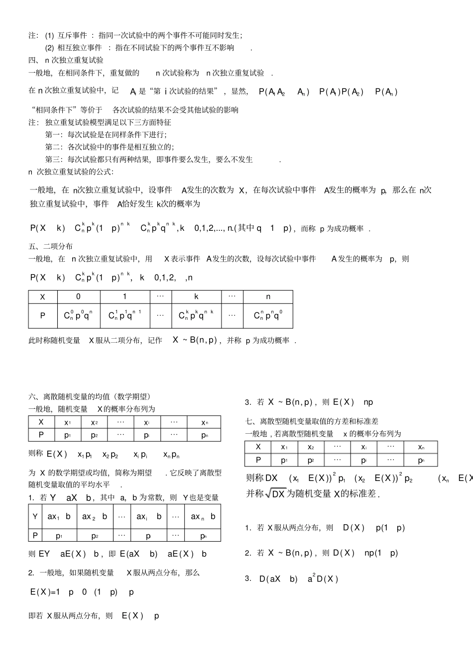 随机变量及其分布知识点总结_第2页