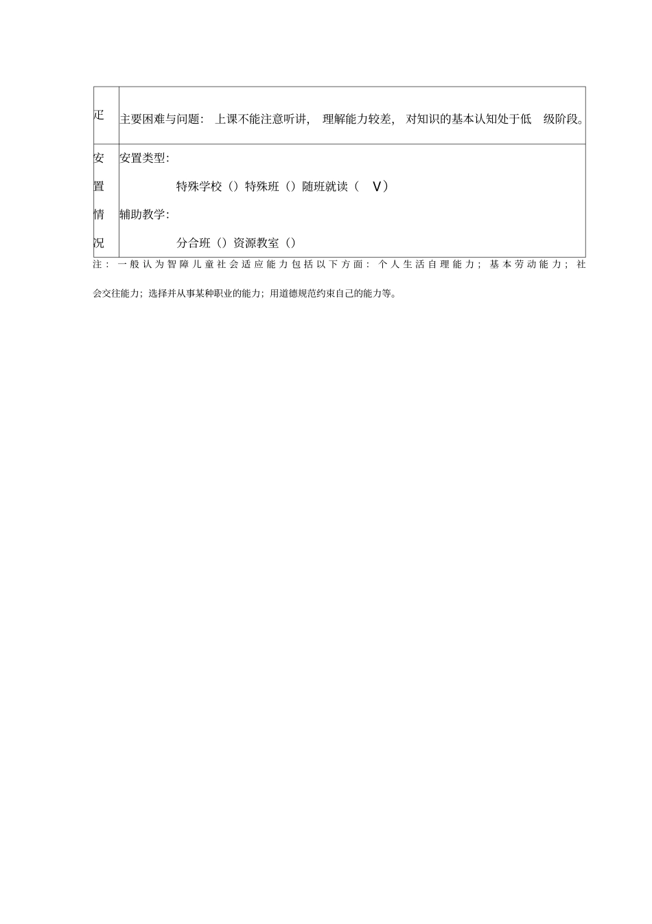 随班就读学生基本情况登记表填写模板表样_第2页
