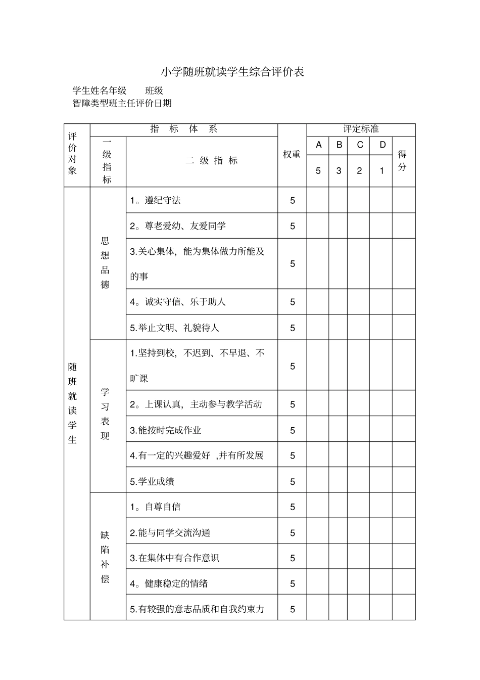 随班就读学生综合评价表优秀资料_第2页