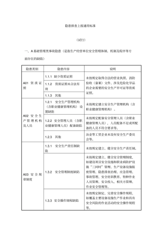 隐患排查上报通用标准