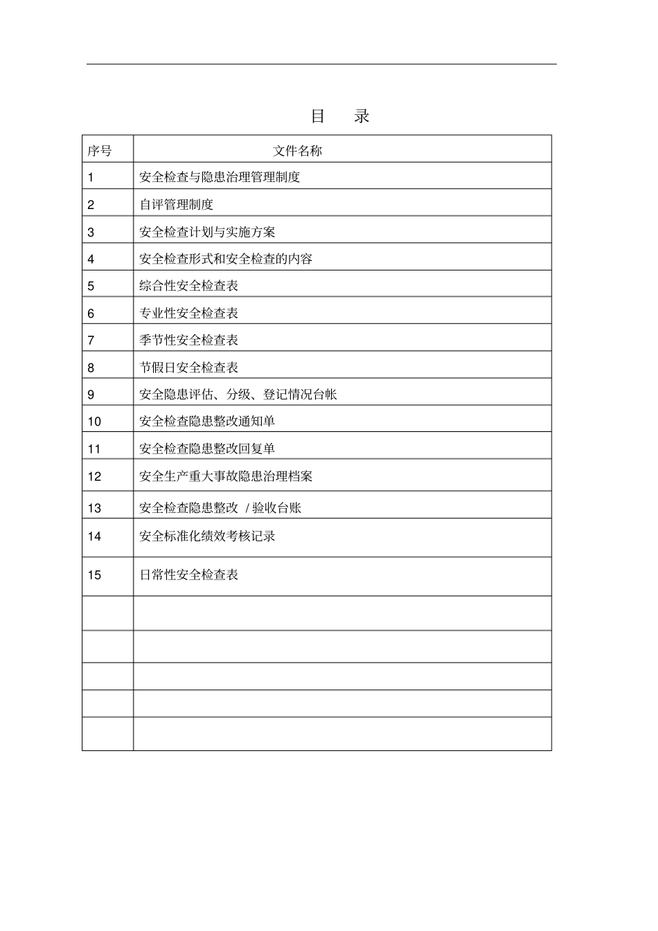 隐患排查及各种检查表_第2页