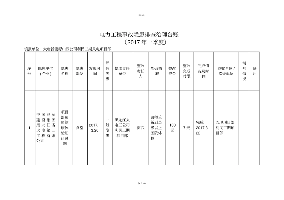 隐患排查台账_第1页