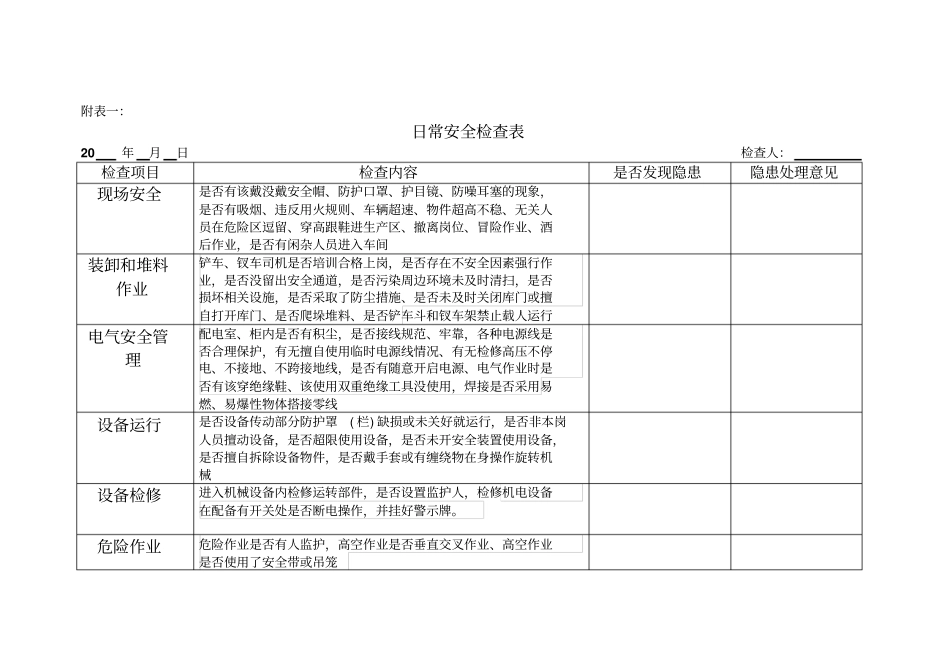 隐患排查表格_第1页