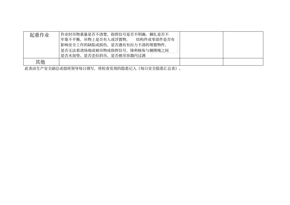 隐患排查表格_第2页