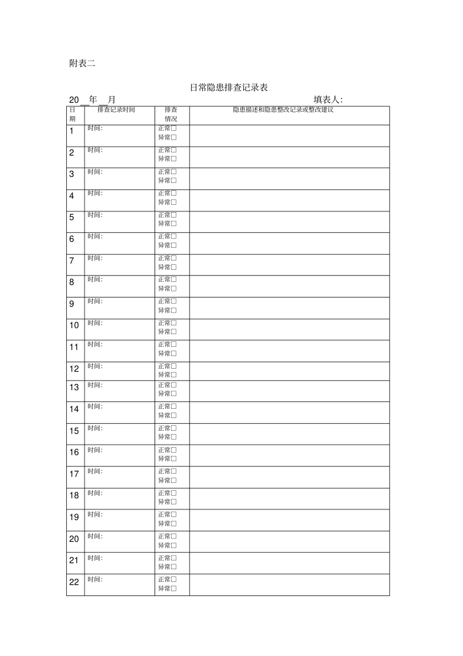 隐患排查表格_第3页