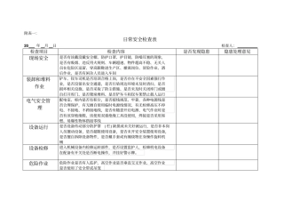 隐患排查表格