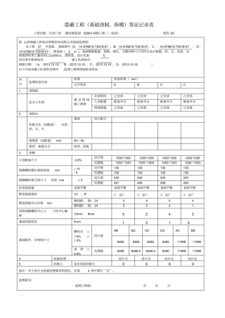隐蔽工程基础浇制、拆模签证记录表
