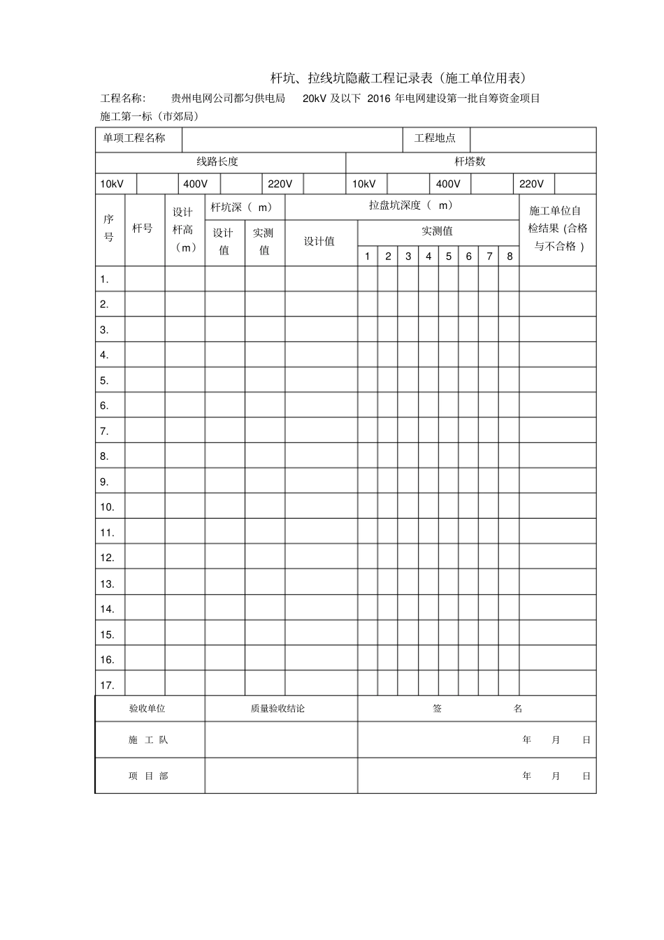隐蔽工程报审表全套_第3页