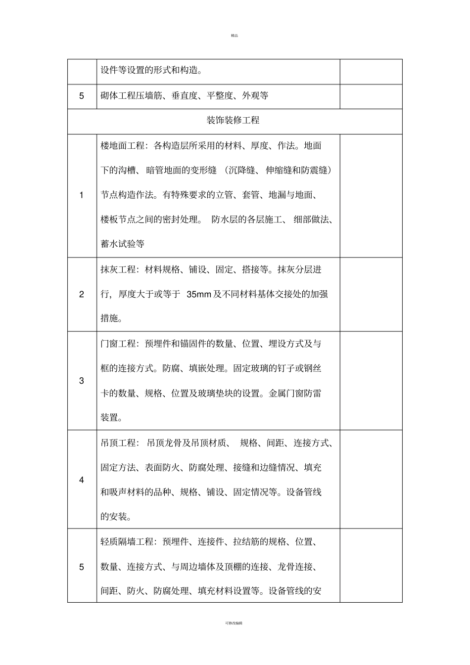 隐蔽工程验收制度及奖惩措施_第3页