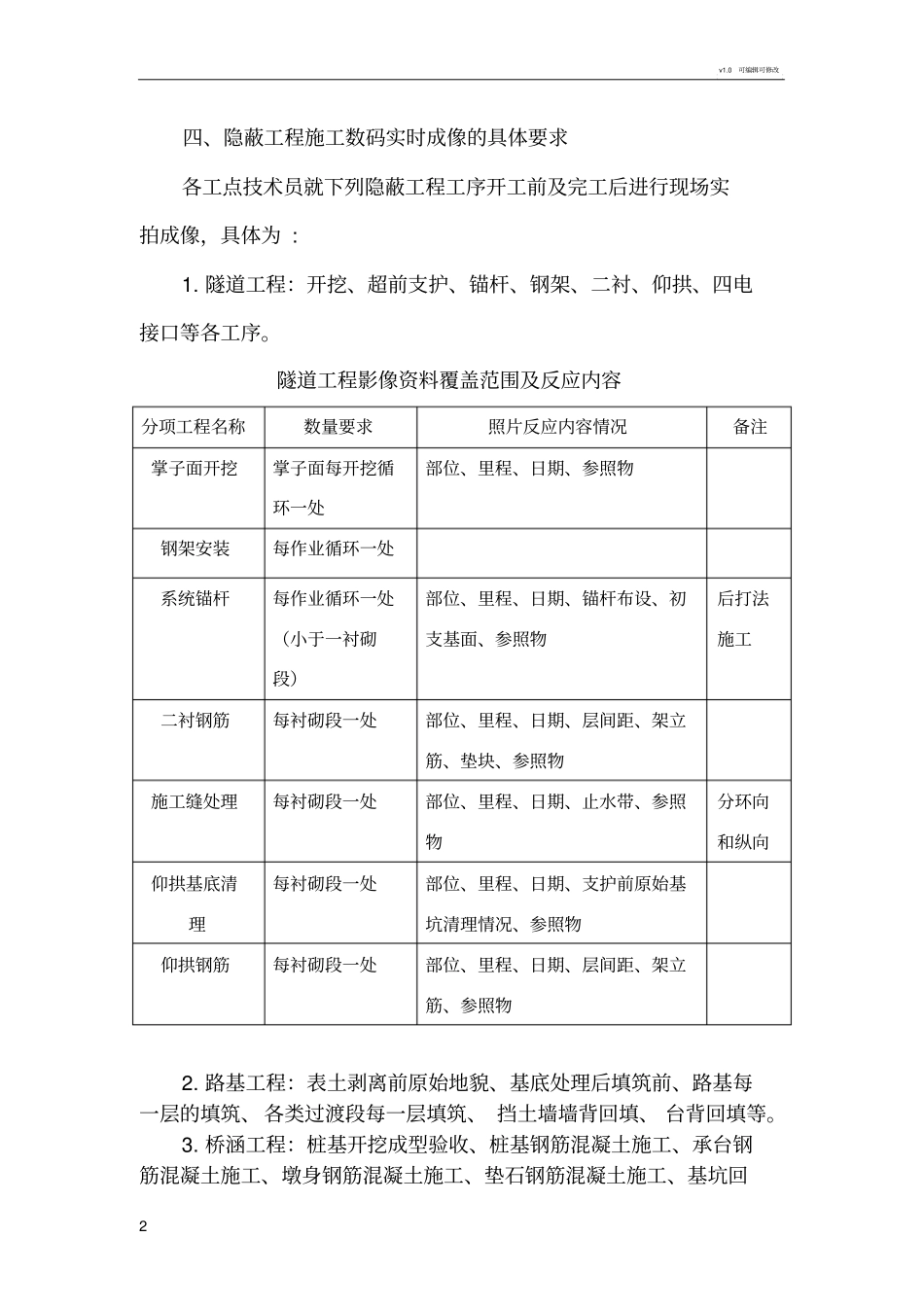 隐蔽工程验收及影像资料收集整理制度_第2页