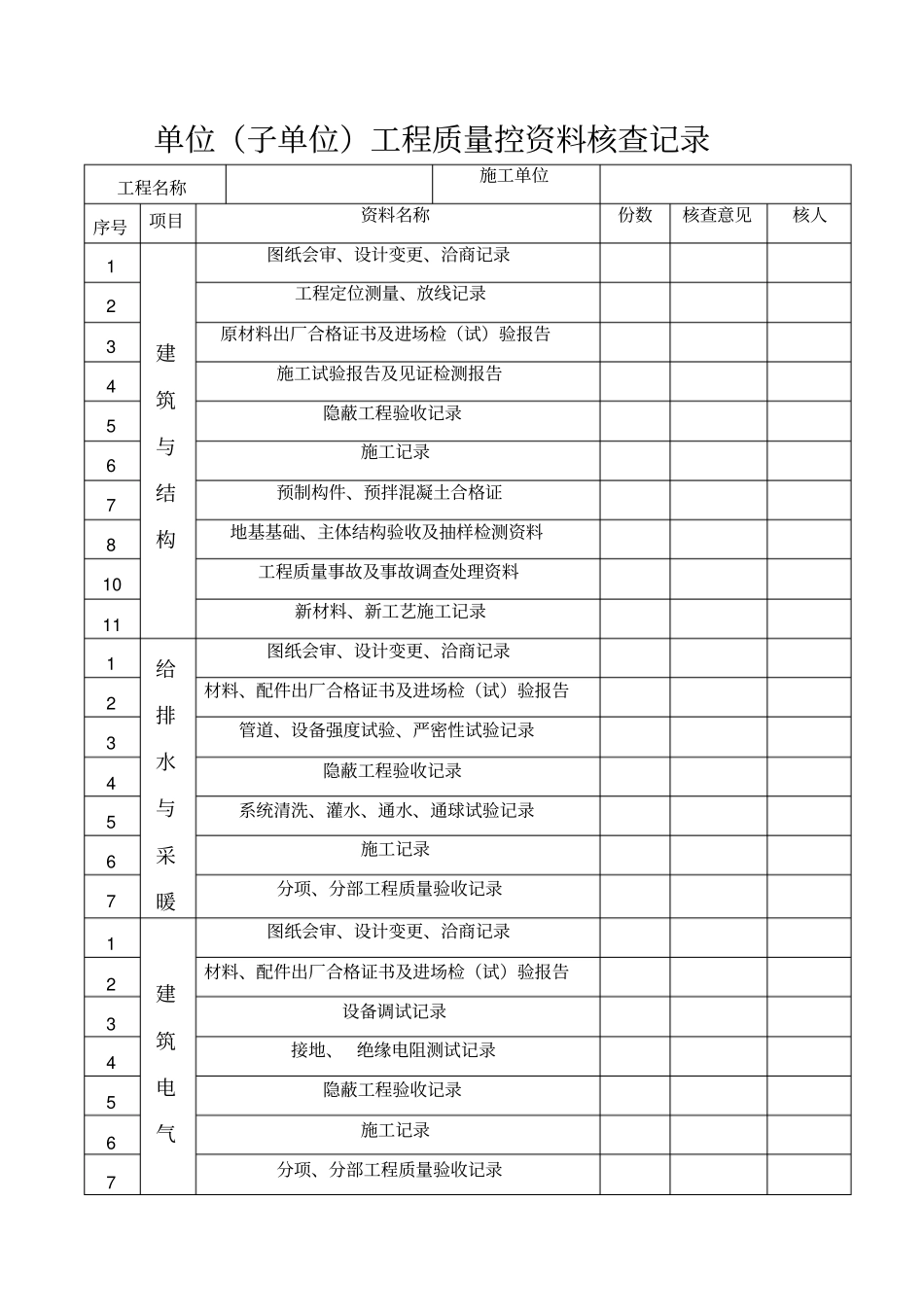 隐蔽工程验收记录表格等_第3页
