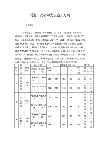 隧道二衬安全施工方案2014分析