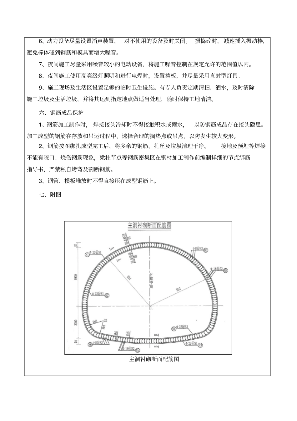 隧道二衬施工技术交底sf5a钢筋_第3页