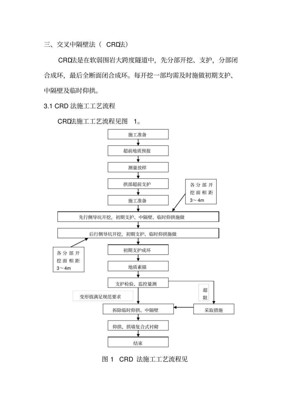 隧道交叉中隔壁法专项施工方案╱CRD法╱衬砌支护╱隧道开挖_第2页