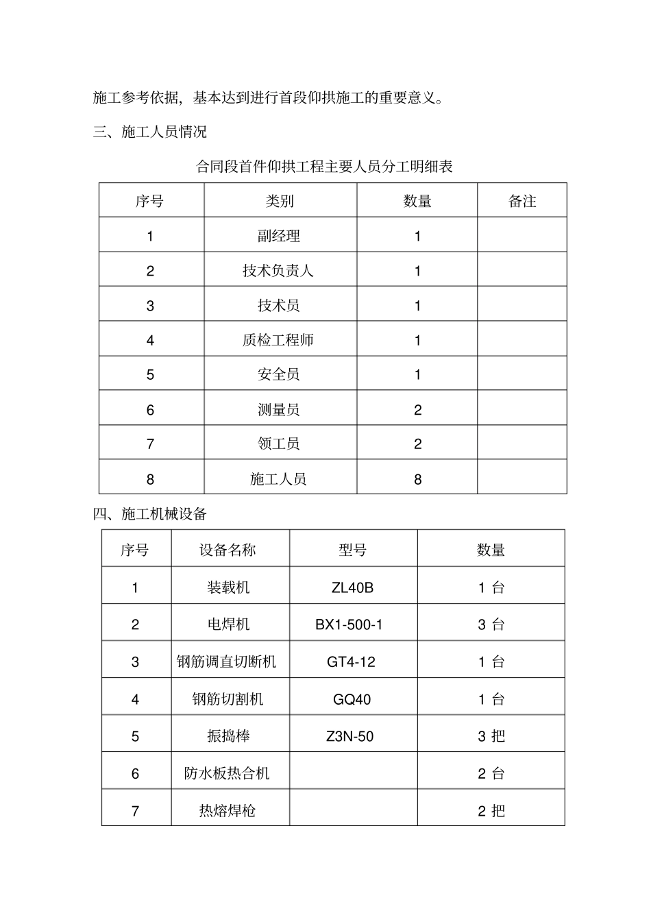 隧道仰拱施工首件工程总结_第3页