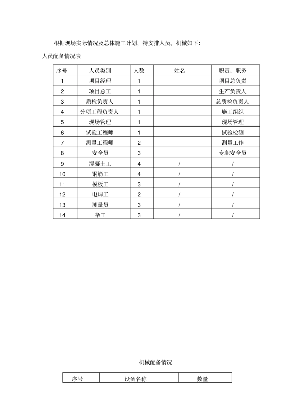 隧道仰拱施工方案_第3页
