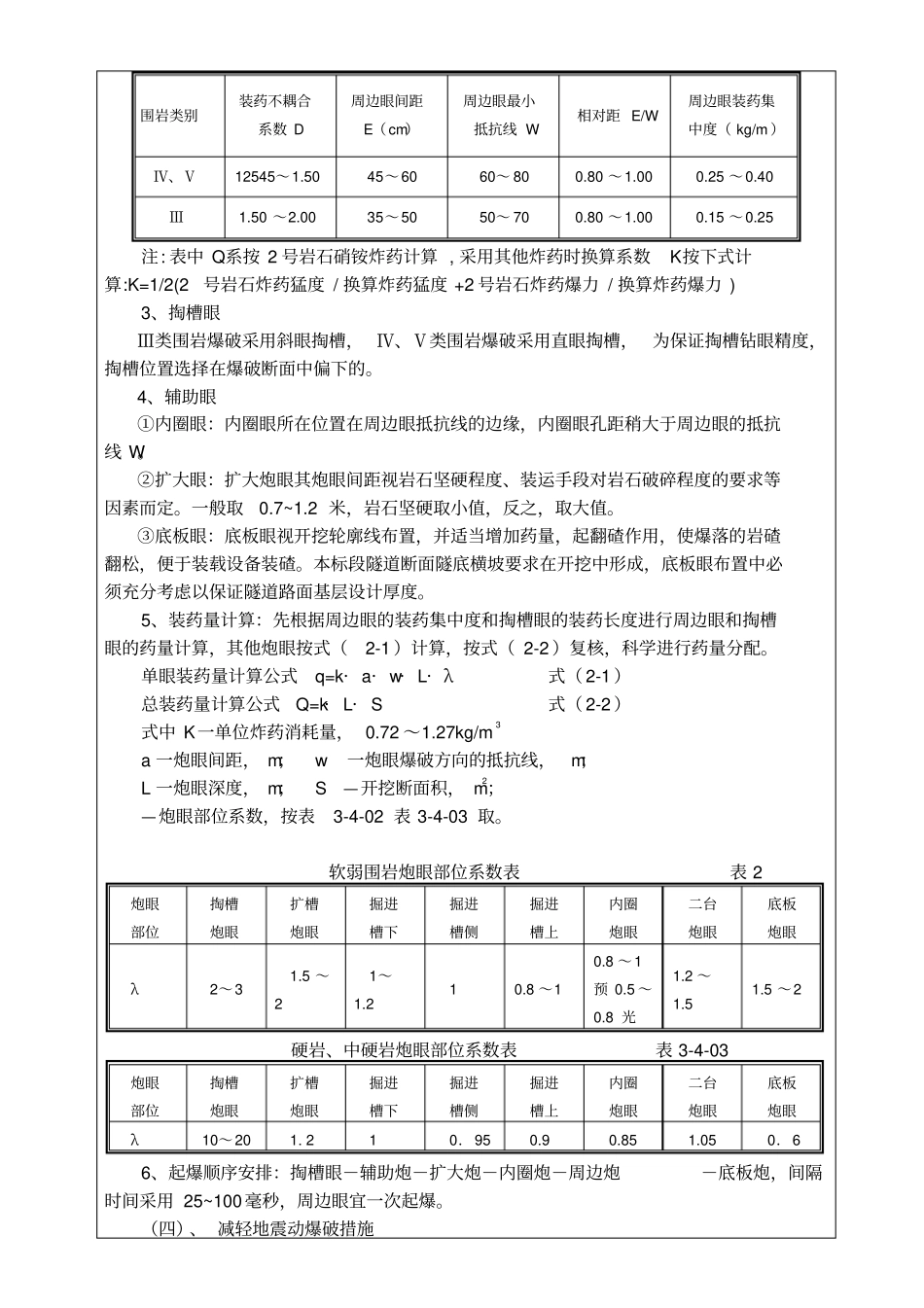 隧道光面爆破技术交底_第2页