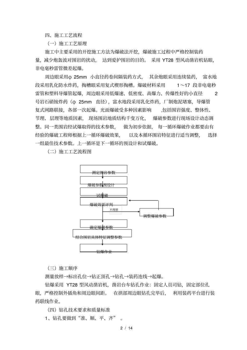 隧道光面爆破施工工法_第2页