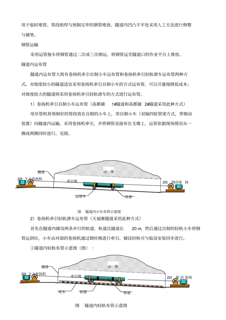 隧道内管道安装施工方案_第3页
