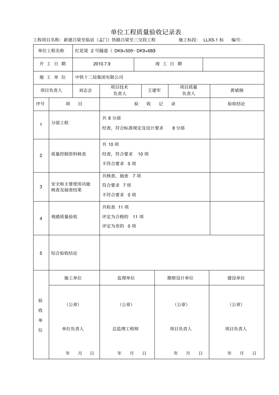 隧道单位工程质量检查验收记录表_第2页