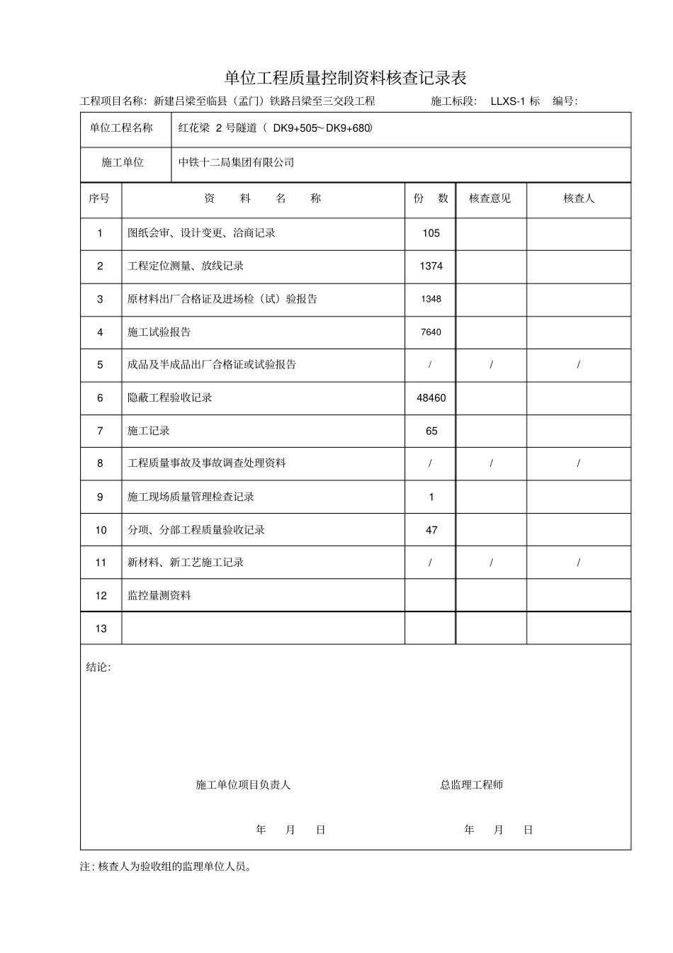 隧道单位工程质量检查验收记录表_第3页